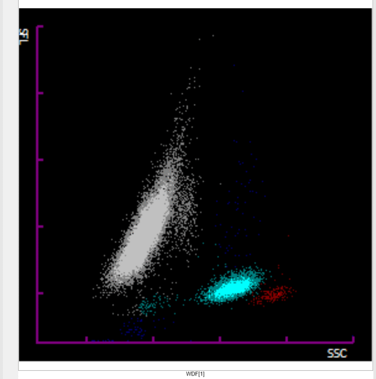 30U375579_scatter plot